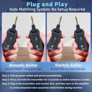 2.4GHz Wireless Guitar System Rechargeable Audio Wireless Transmitter Receiver for Guitar Bass Electric Instruments,Over 30m/100 Feet Transmission,270°Rotatable,4hours Working Time（A9 Black）